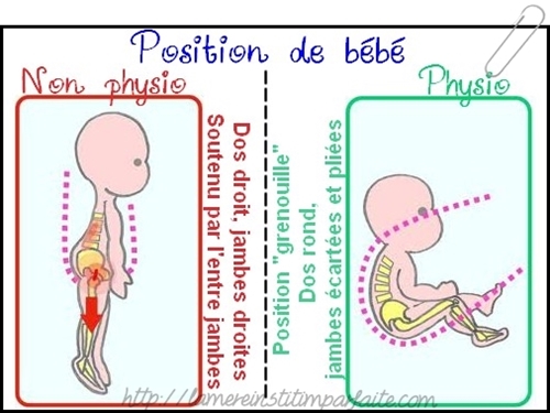 Le Portage Physiologique de Bébé et Ses Avantages